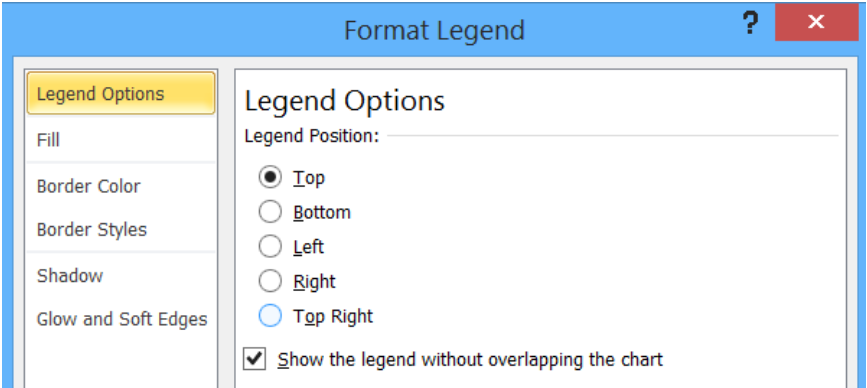 change the legend labels in excel v15.32 for mac